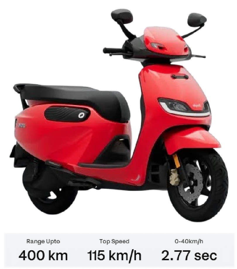EV Scooter Bike Home in OMR Simple Wave Family